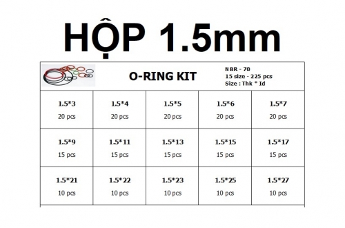 Oring hộp độ dày 1.5mm 