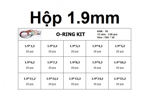 Oring hộp độ dày 1.9mm 