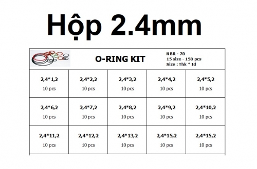 Oring hộp độ dày 2.4mm 