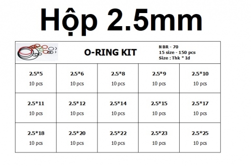 Oring hộp độ dày 2.5mm 