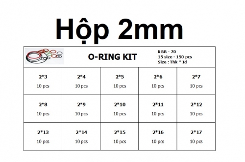 Oring hộp độ dày 2mm 