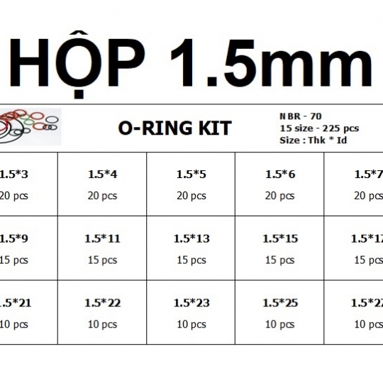 Oring hộp độ dày 1.5mm 