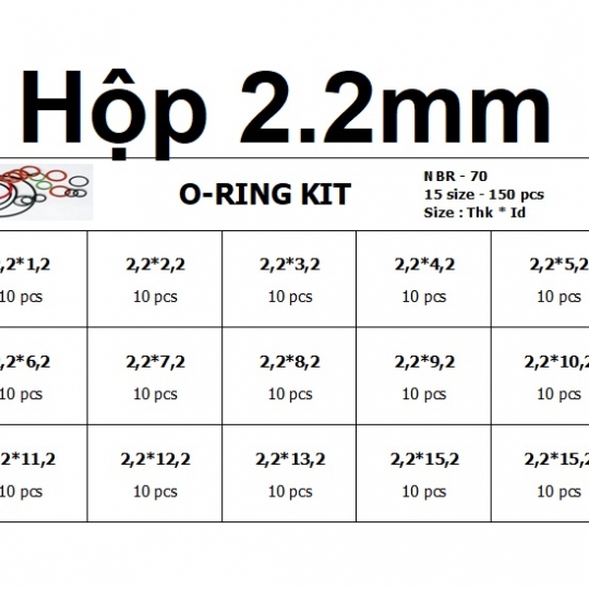 Oring hộp độ dày 2.2mm  