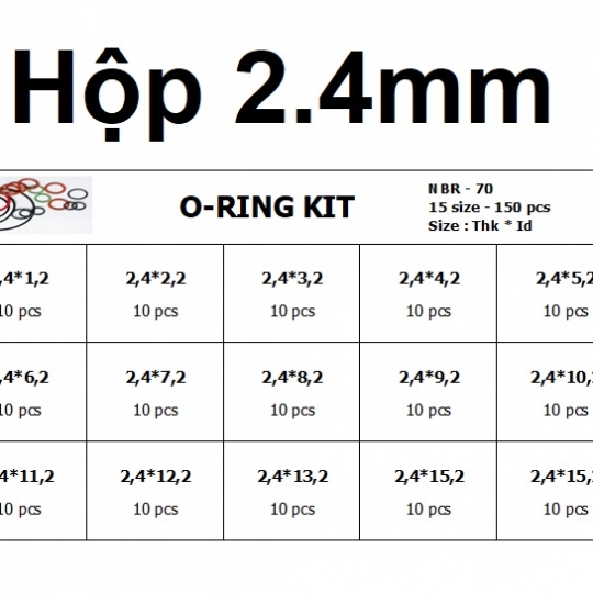 Oring hộp độ dày 2.4mm 