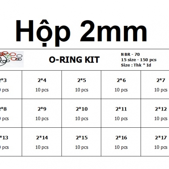 Oring hộp độ dày 2mm 